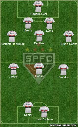 São Paulo FC Formation 2013