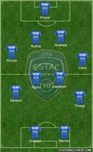 Esperance Sportive Troyes Aube Champagne Formation 2013
