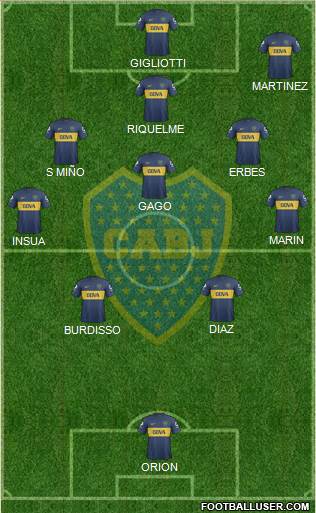 Boca Juniors Formation 2013