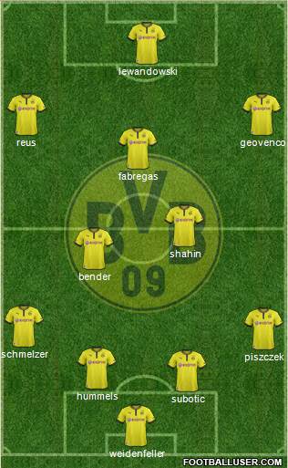 Borussia Dortmund Formation 2013