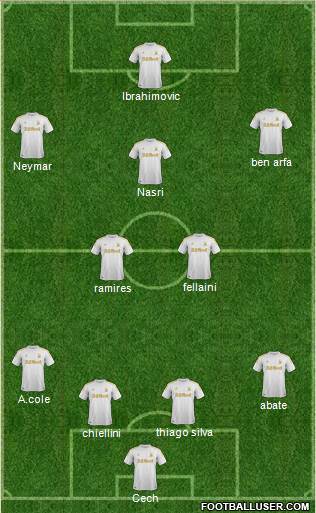 Swansea City Formation 2013