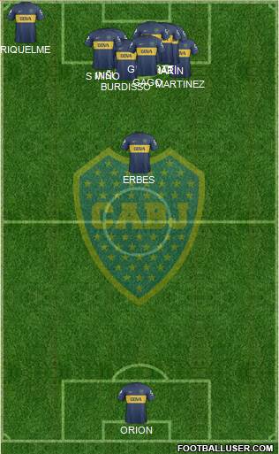 Boca Juniors Formation 2013