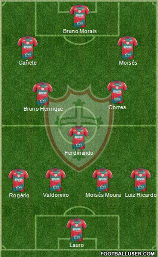 A Portuguesa D Formation 2013