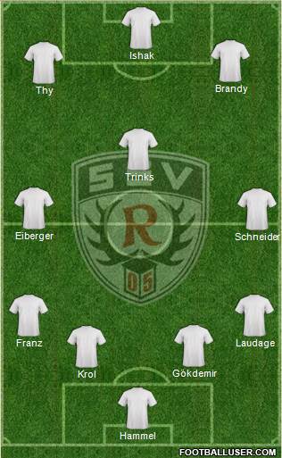 SSV Reutlingen 05 Formation 2013