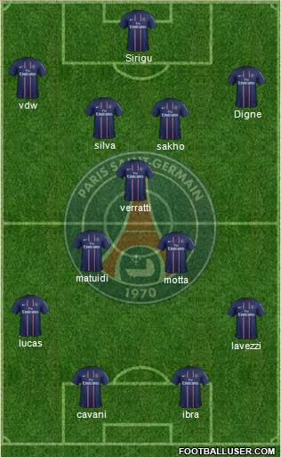 Paris Saint-Germain Formation 2013