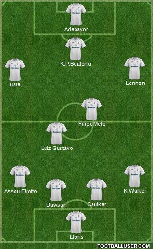 Tottenham Hotspur Formation 2013