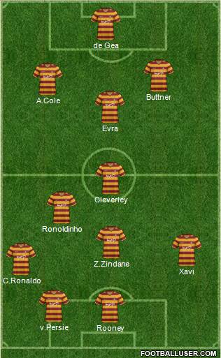 Bradford City Formation 2013