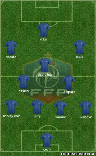 France Formation 2013