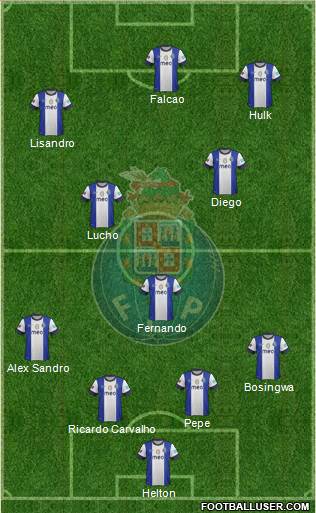 Futebol Clube do Porto - SAD Formation 2013