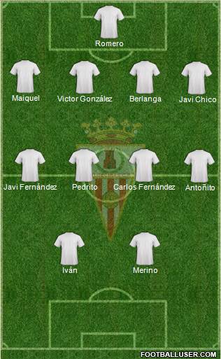 Algeciras C.F. 3-5-2 football formation