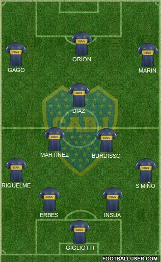 Boca Juniors Formation 2013