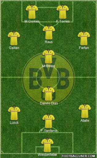 Borussia Dortmund Formation 2013