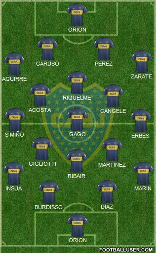 Boca Juniors Formation 2013