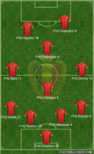 Belgium Formation 2013