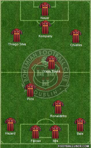 Bohemian F.C. Formation 2013