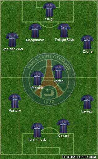Paris Saint-Germain Formation 2013