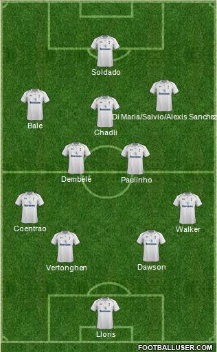 Tottenham Hotspur Formation 2013