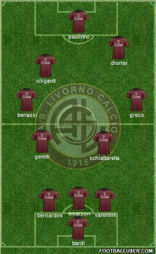 Livorno Formation 2013