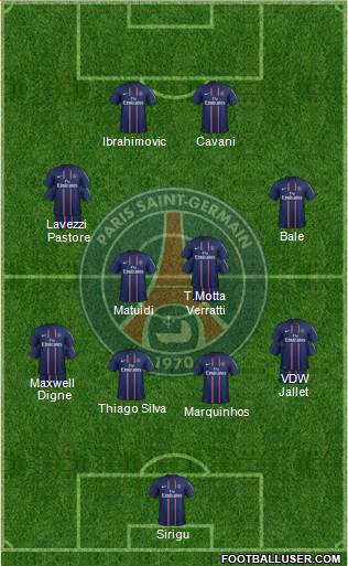 Paris Saint-Germain Formation 2013