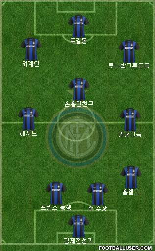 F.C. Internazionale Formation 2013