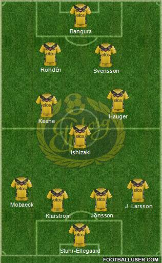 IF Elfsborg Formation 2013