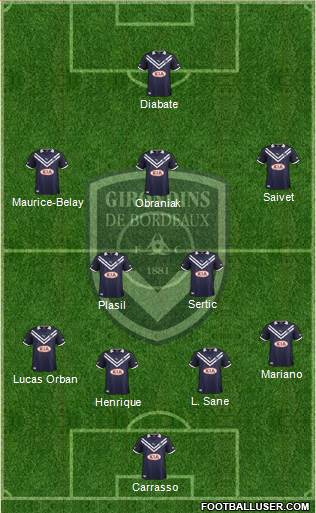 FC Girondins de Bordeaux Formation 2013