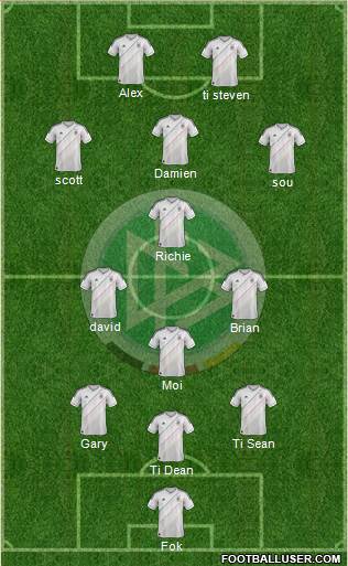 Germany Formation 2013