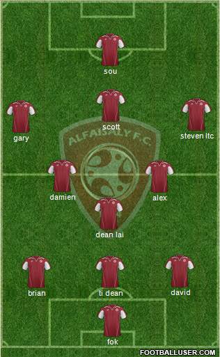 Al-Faysali (KSA) Formation 2013