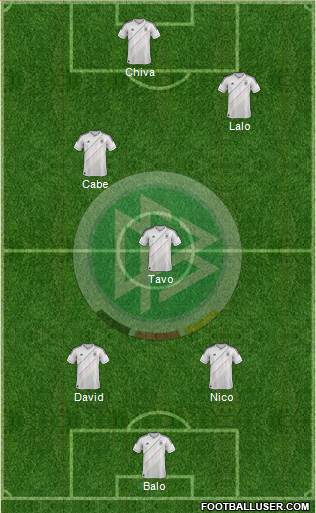 Germany Formation 2013