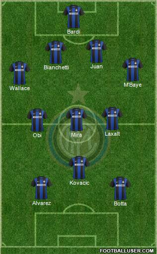 F.C. Internazionale Formation 2013