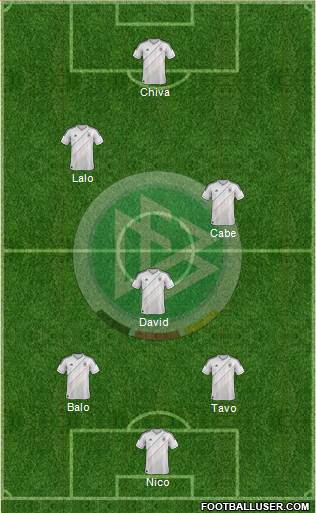 Germany Formation 2013