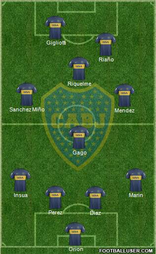 Boca Juniors Formation 2013