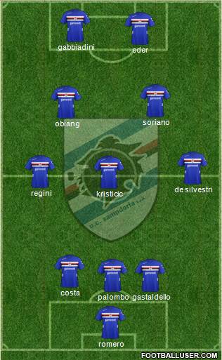 Sampdoria Formation 2013