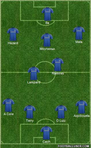 Chelsea Formation 2013