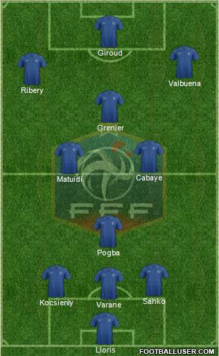 France Formation 2013