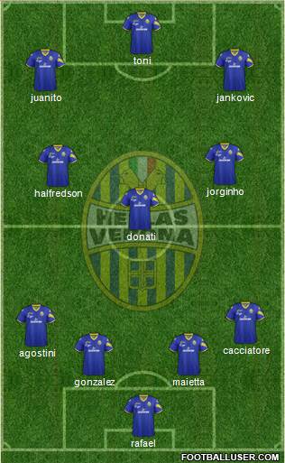 Hellas Verona Formation 2013