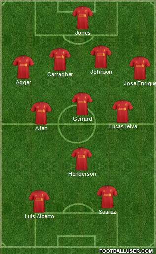 Liverpool Formation 2013