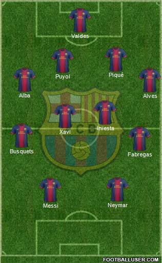 F.C. Barcelona Formation 2013