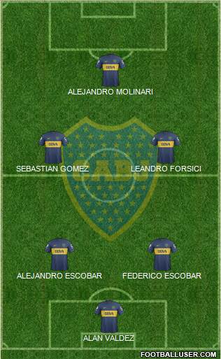 Boca Juniors Formation 2013