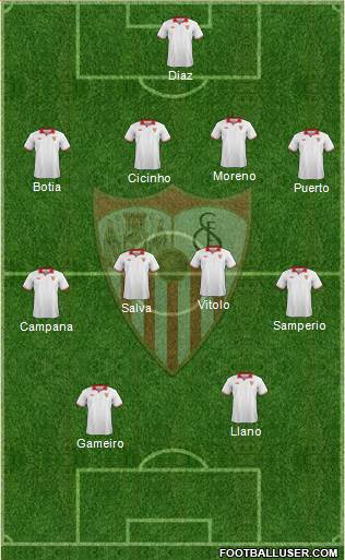 Sevilla F.C., S.A.D. Formation 2013