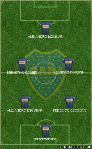 Boca Juniors Formation 2013