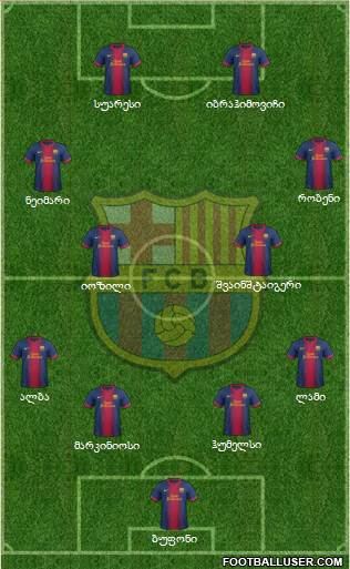 F.C. Barcelona Formation 2013