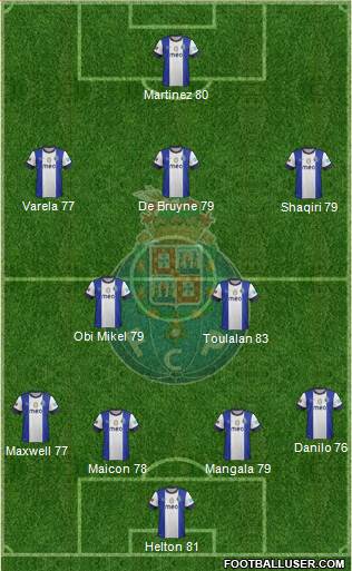 Futebol Clube do Porto - SAD Formation 2013