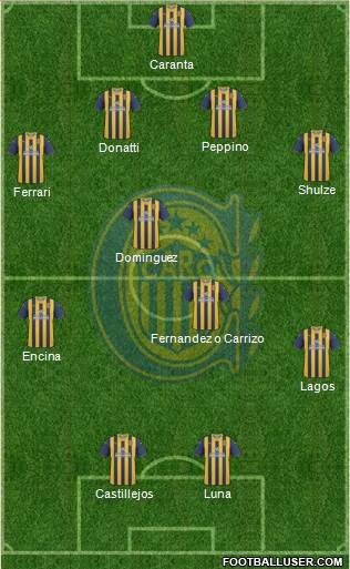 Rosario Central Formation 2013