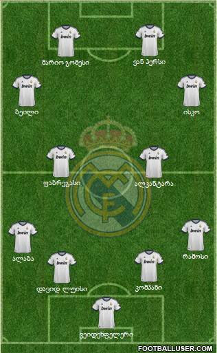 Real Madrid C.F. Formation 2013