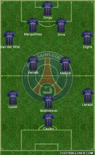 Paris Saint-Germain Formation 2013