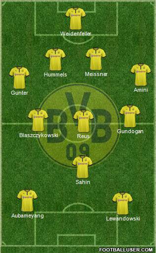 Borussia Dortmund Formation 2013