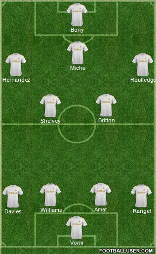 Swansea City Formation 2013