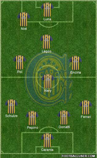 Rosario Central Formation 2013