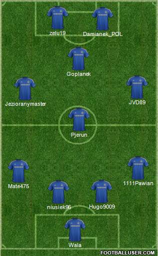 Chelsea Formation 2013